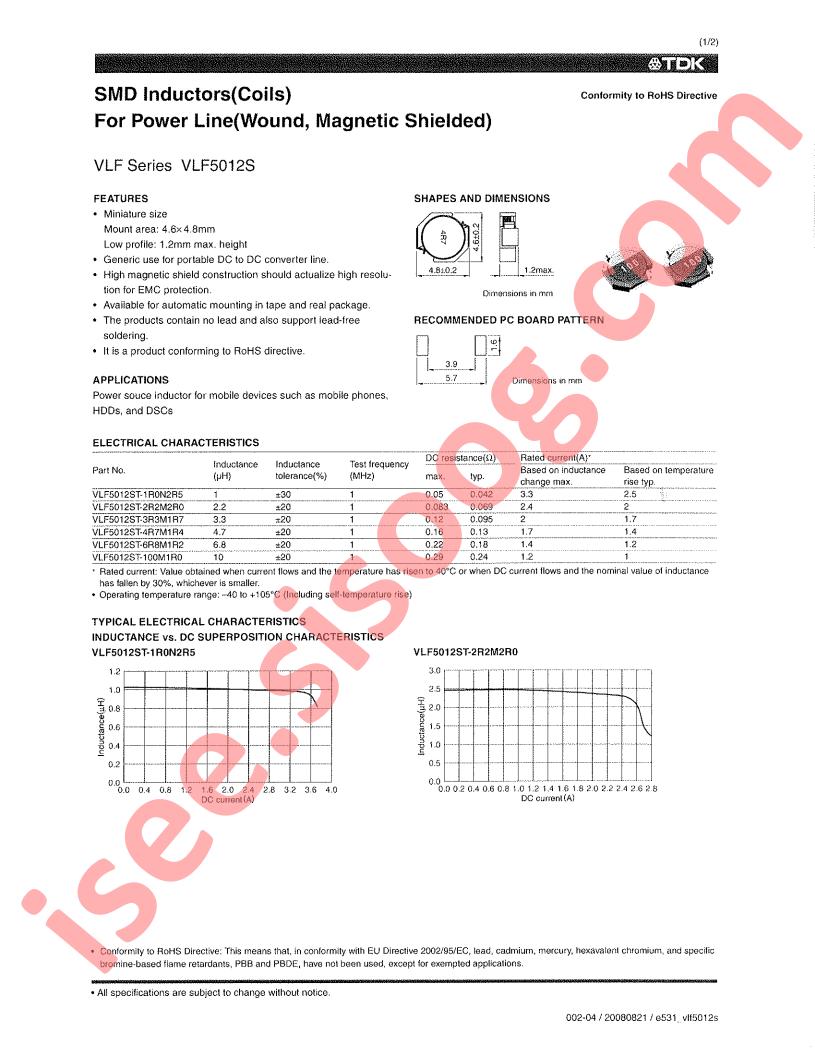 VLF5012ST-100M1R0