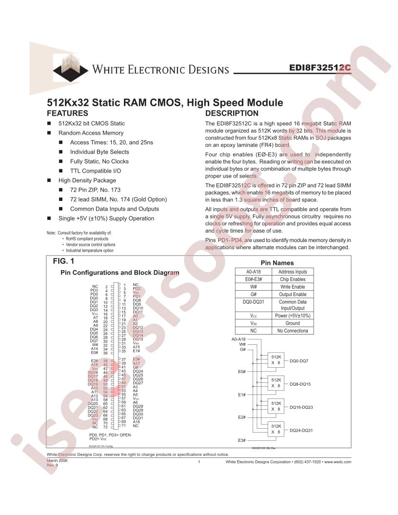 EDI8F32512C15MZC
