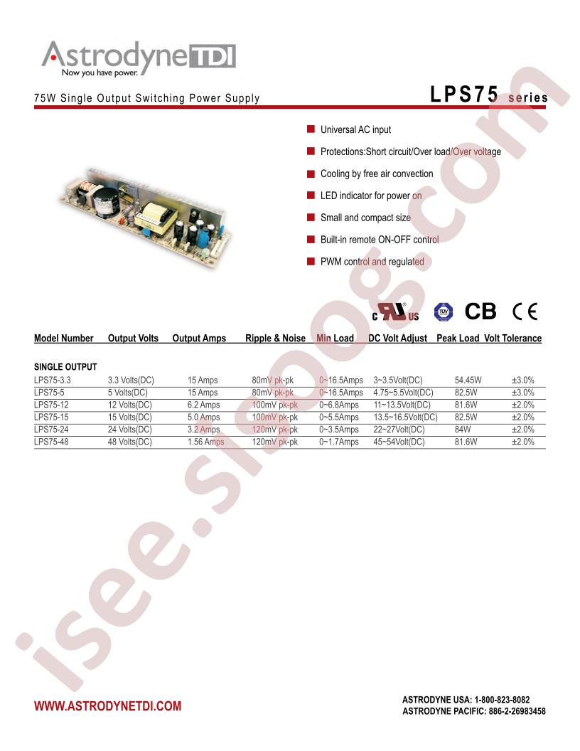 LPS75-15