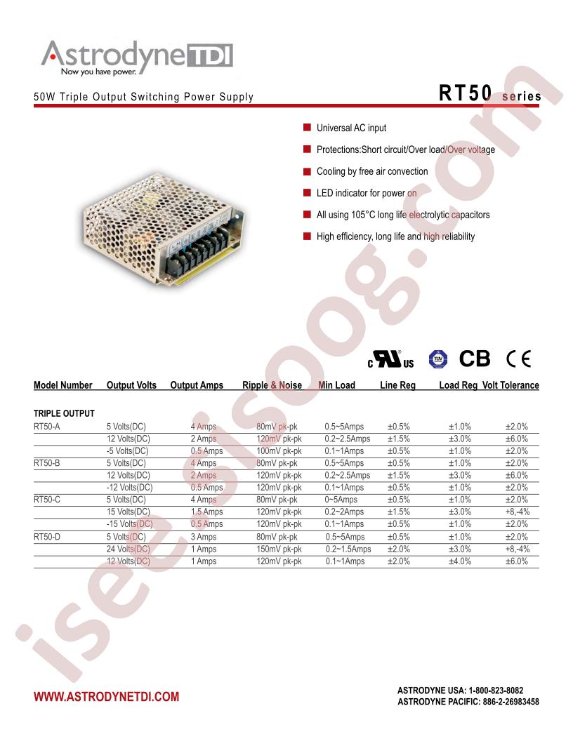 RT50