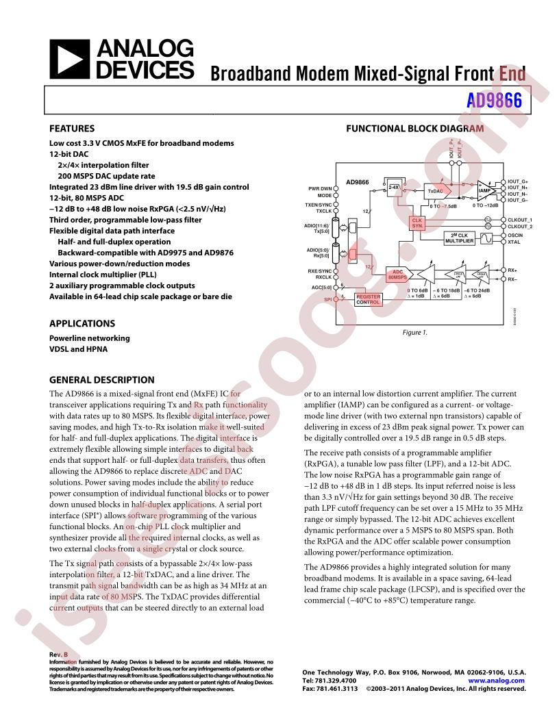 AD9866_15