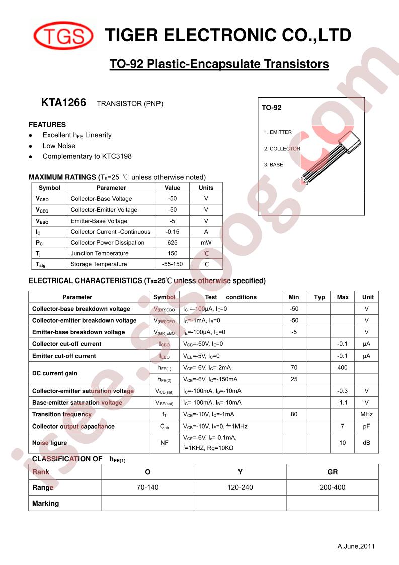 KTA1266