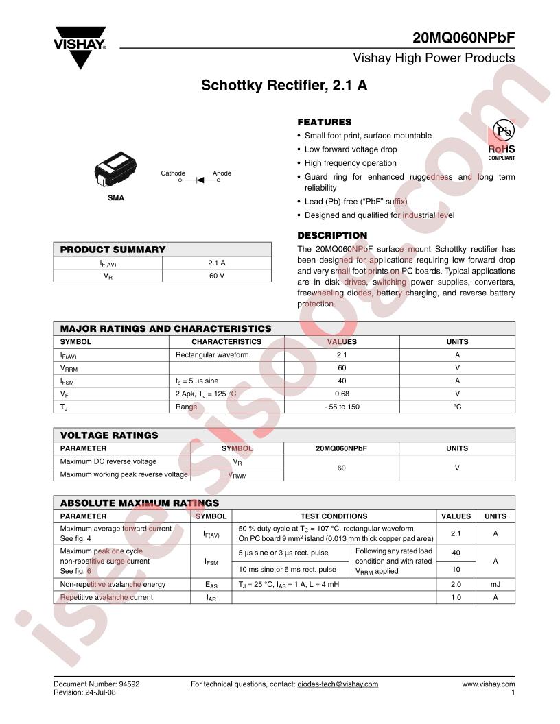 20MQ060NTRPBF