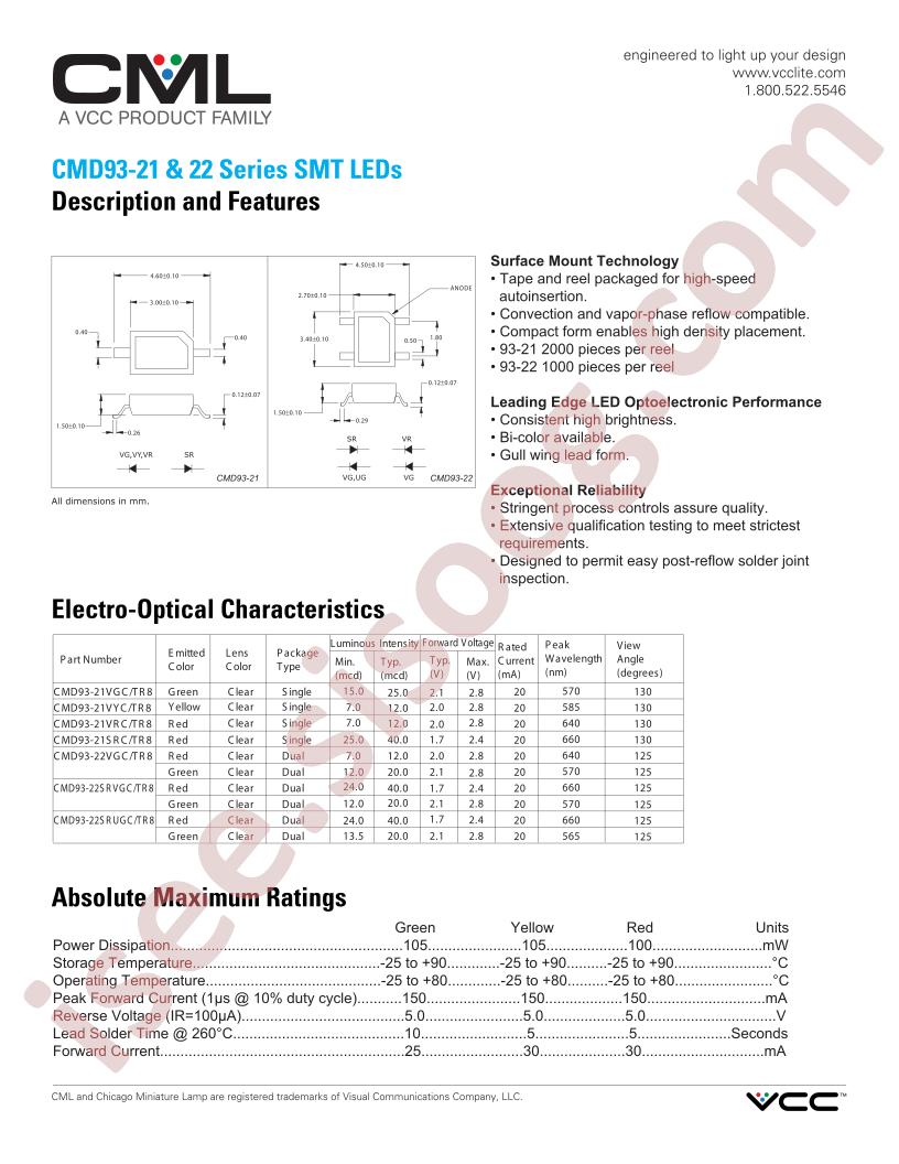 CMD93-21SRC