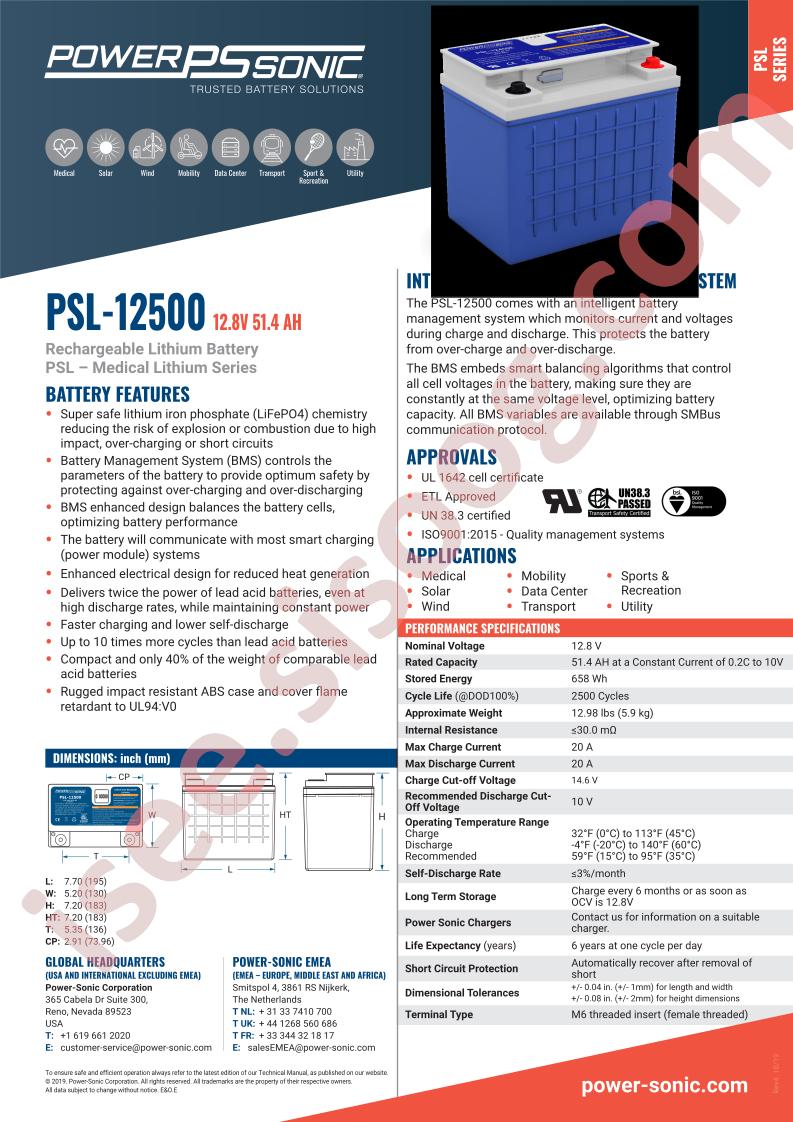 PSL-12500