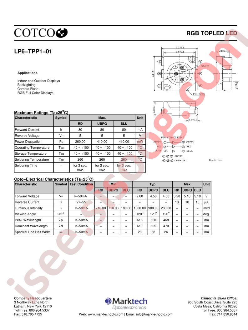 LP6-TPP1-01