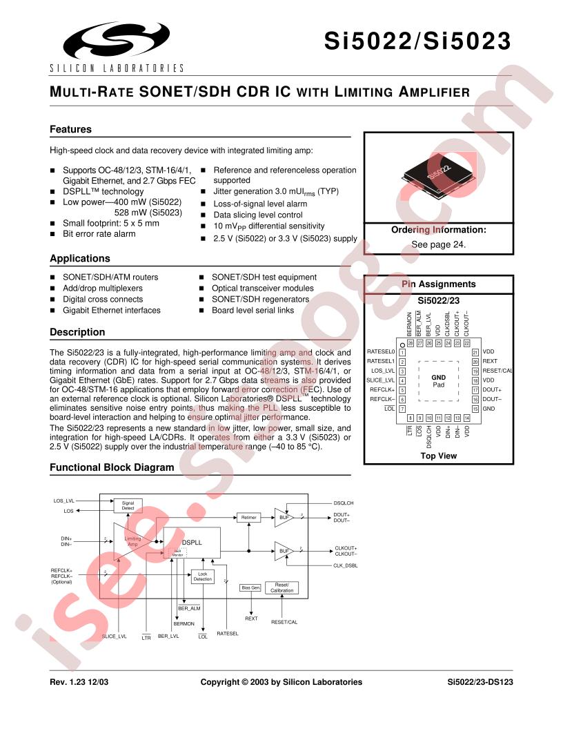 Si5022-BM