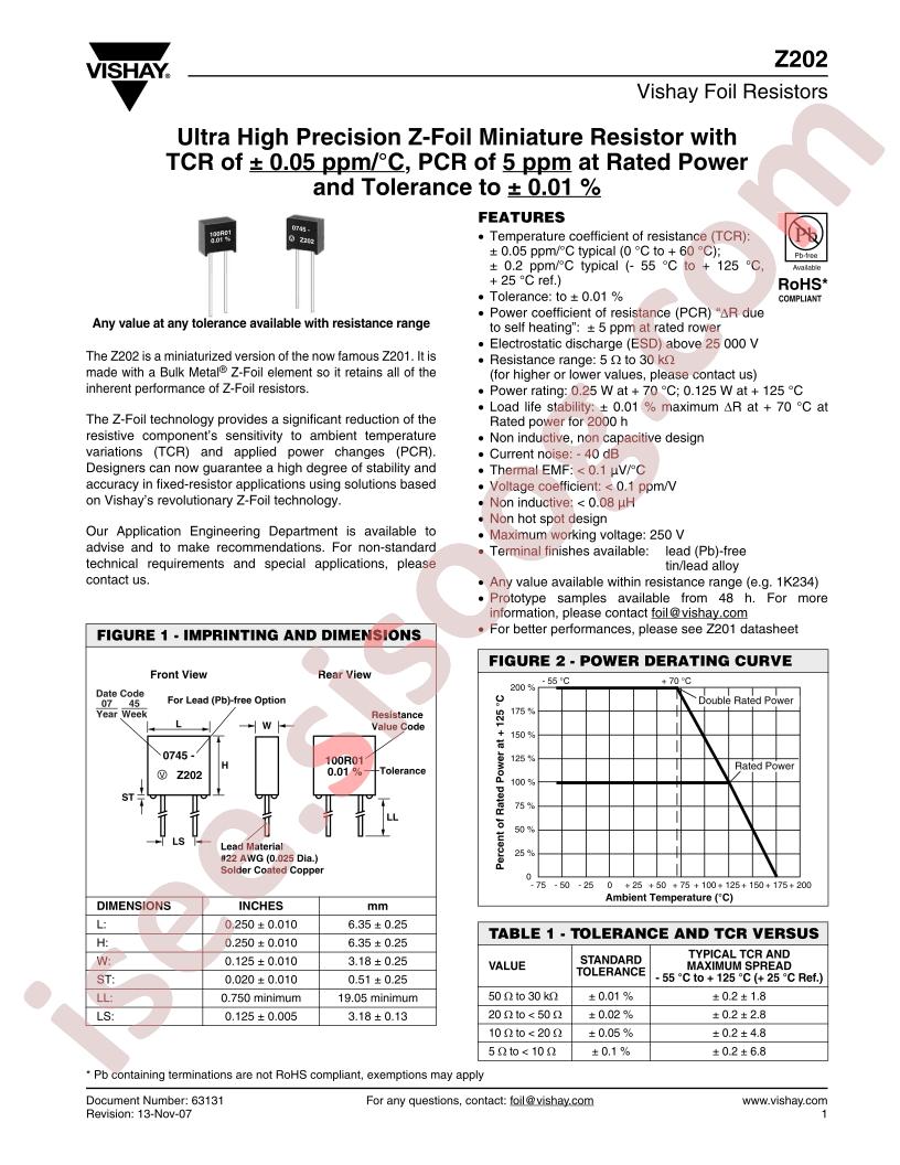Z20225K454BB
