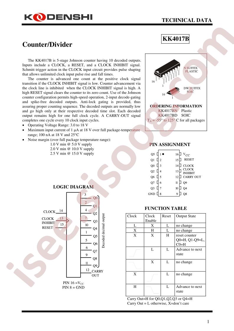 KK4017B