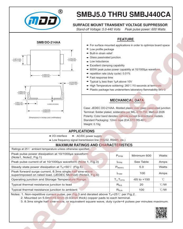 SMBJ28A