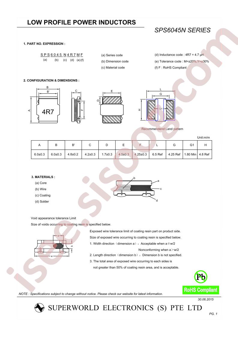 SPS6045N1R0YF