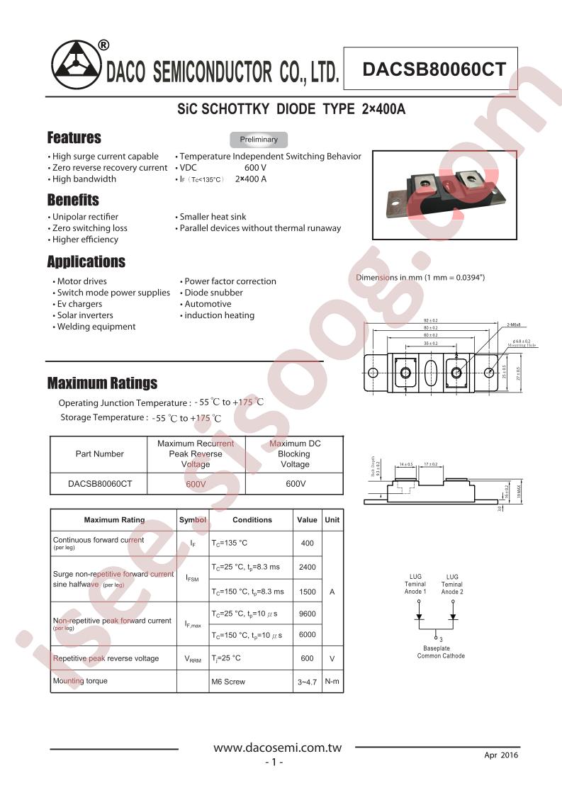 DACSB80060CT