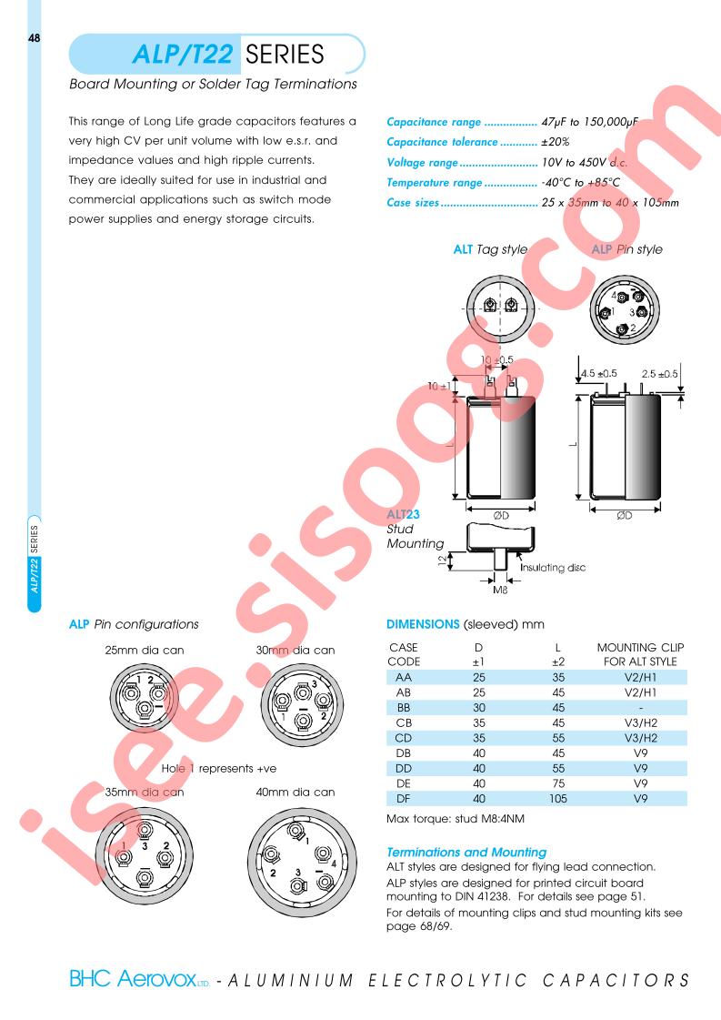 AL-22A681CD200