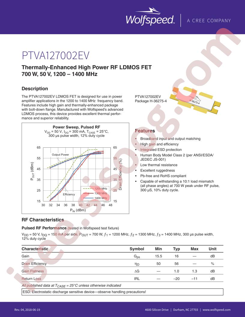PTVA127002EV