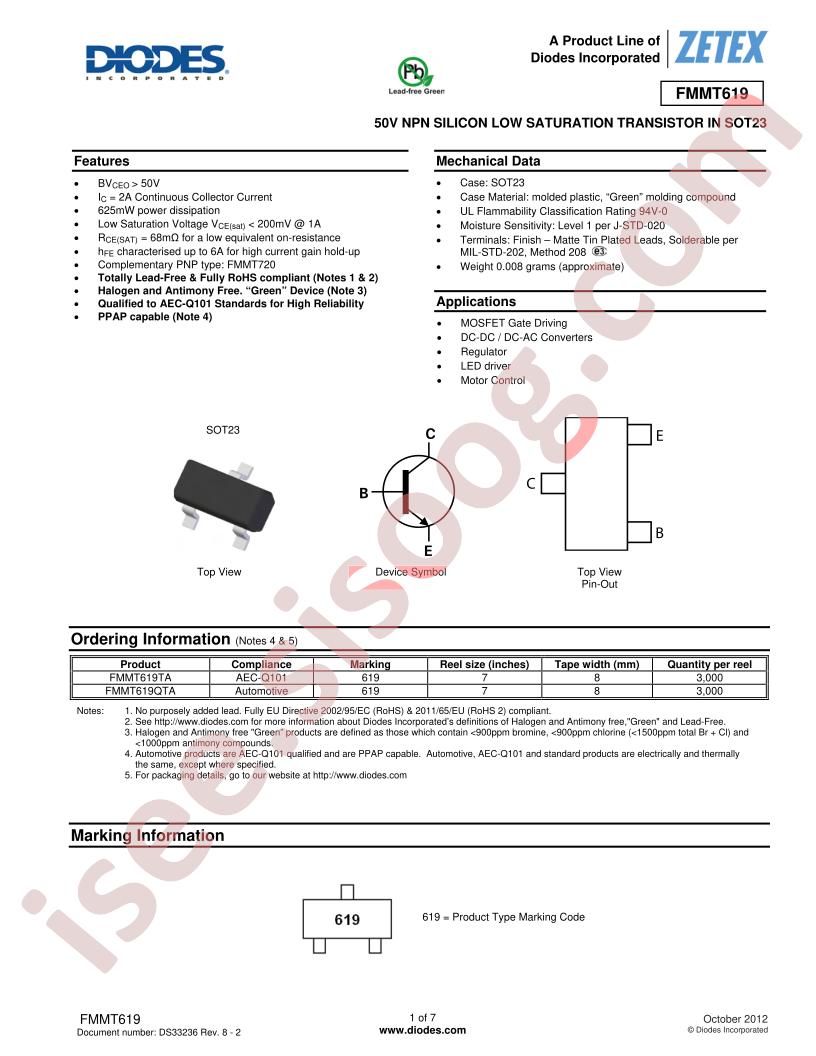 FMMT619TA