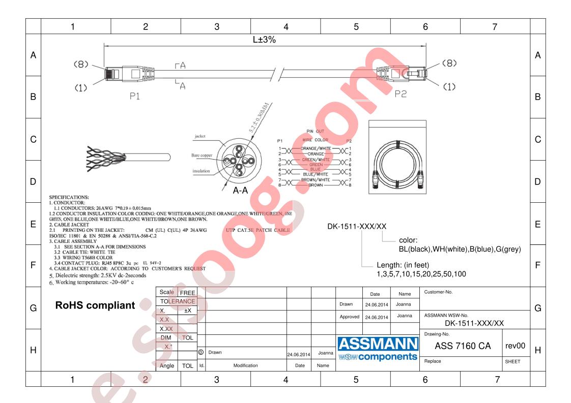 DK-1511-010-B