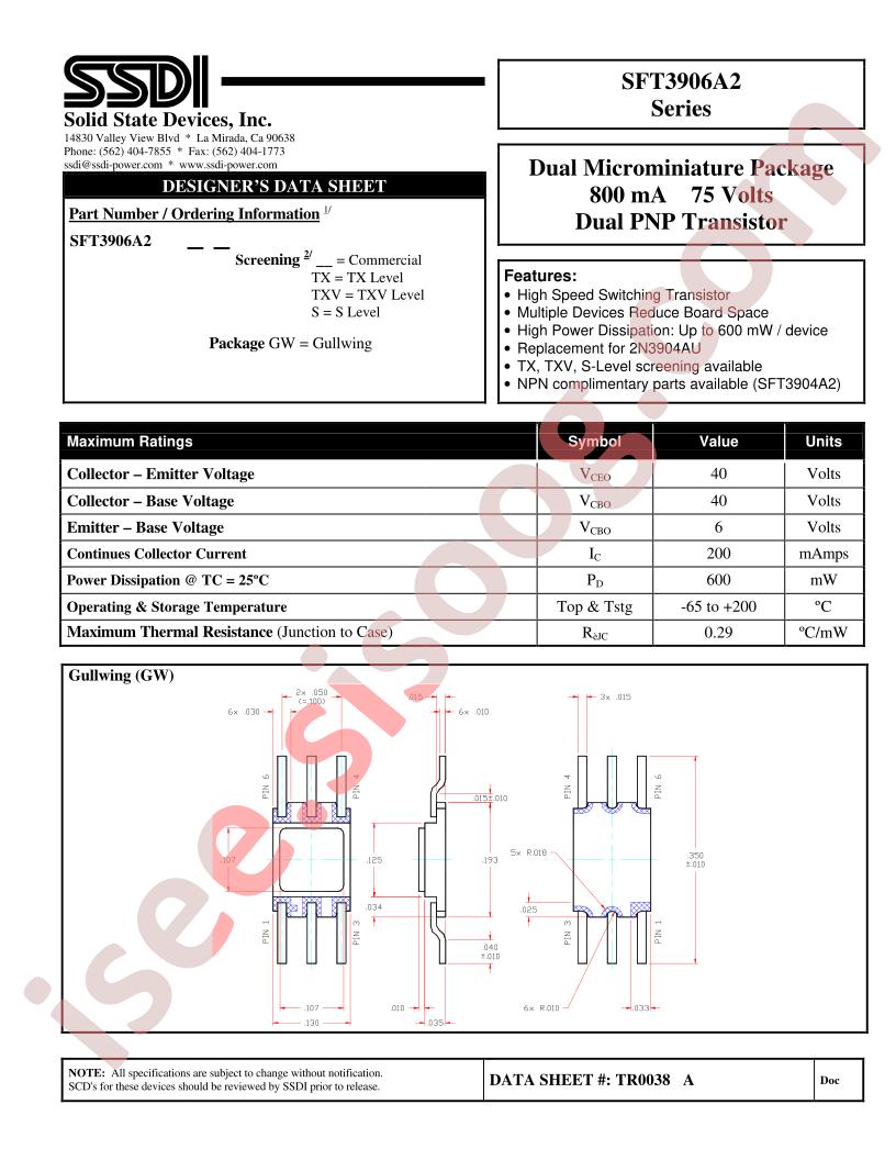 SFT3906A2GW