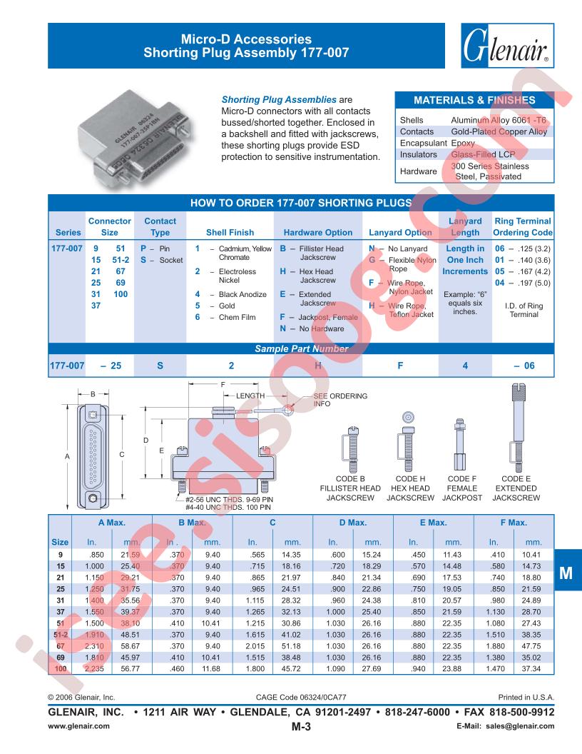 177-007-15S1HN4-06