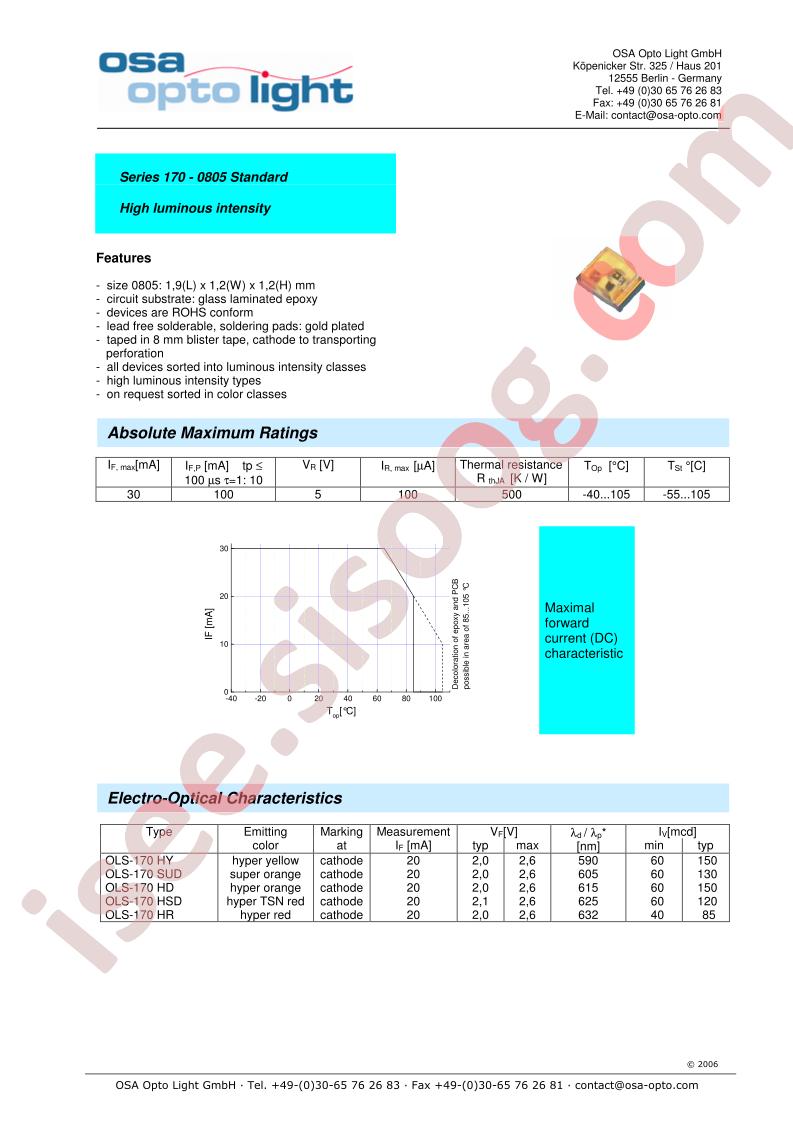 OLS-170SUD-C-T