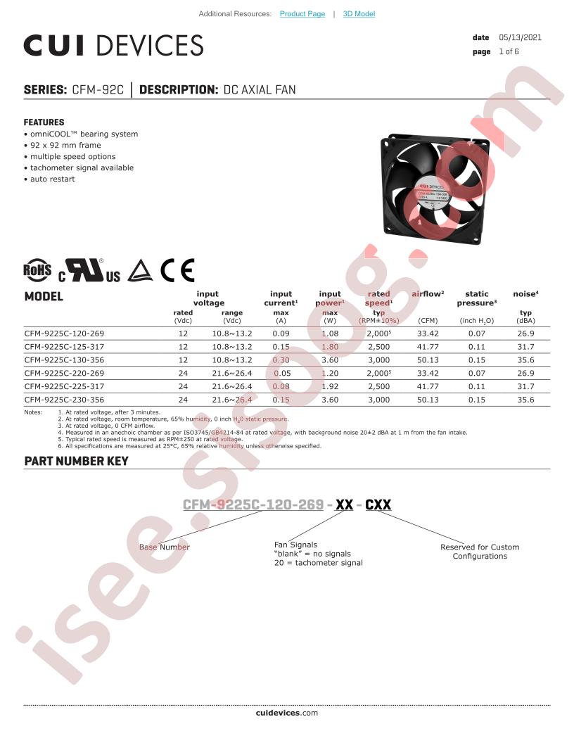 CFM-9225C-225-317