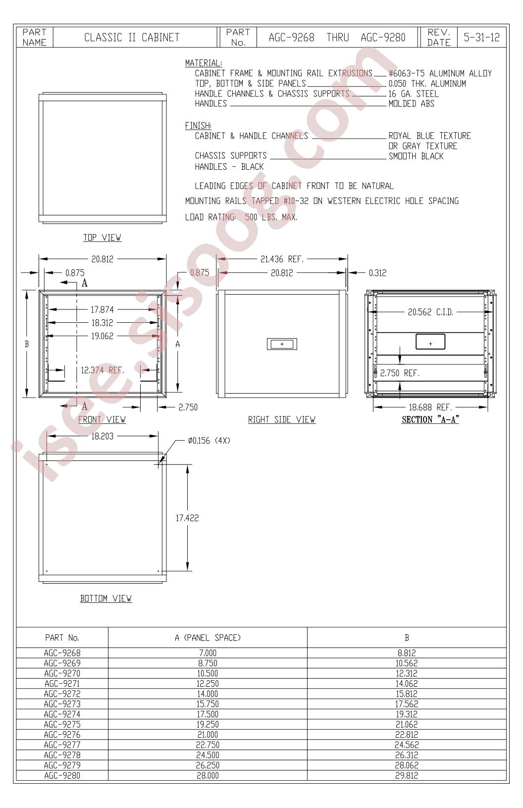 AGC-9268