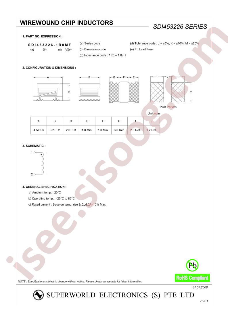 SDI453226-2R7F