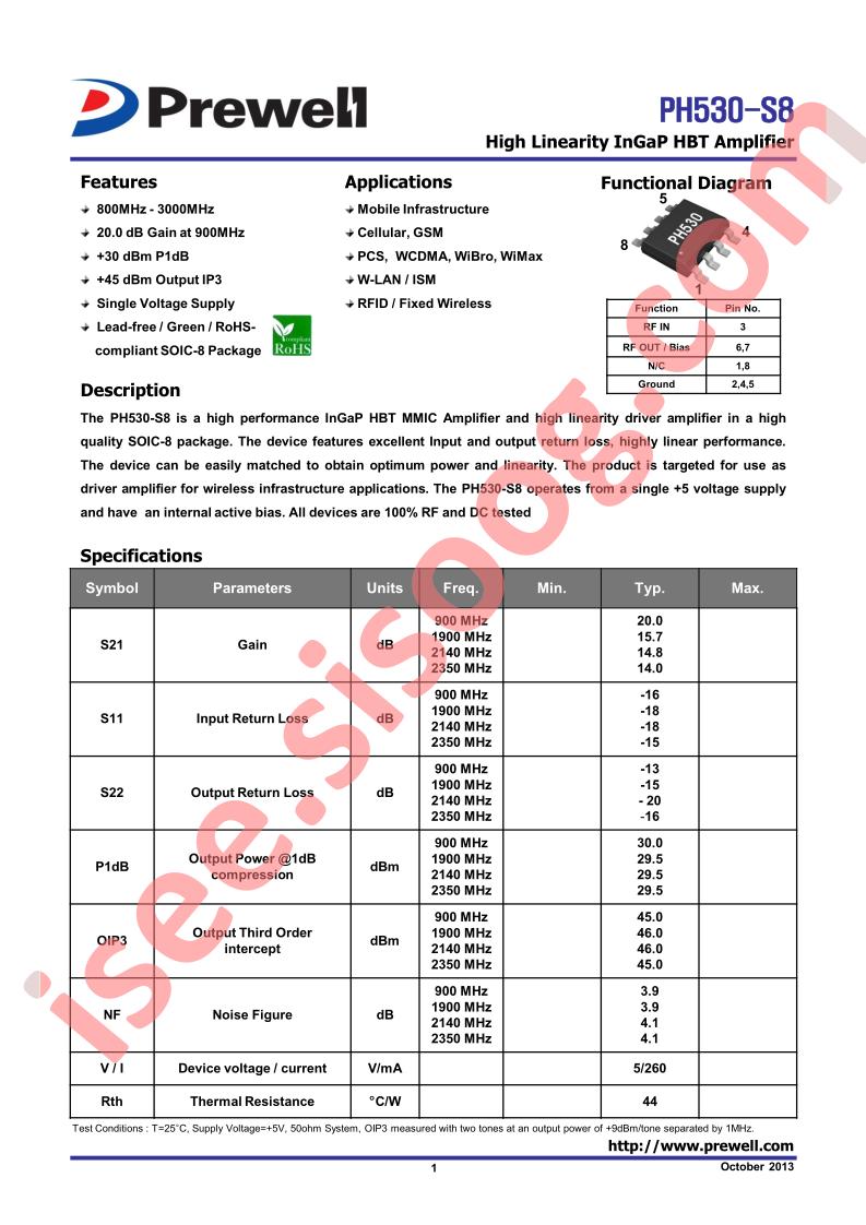 PH530-S8