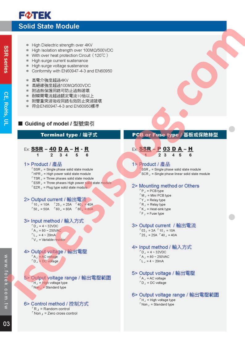 SCR-10LA