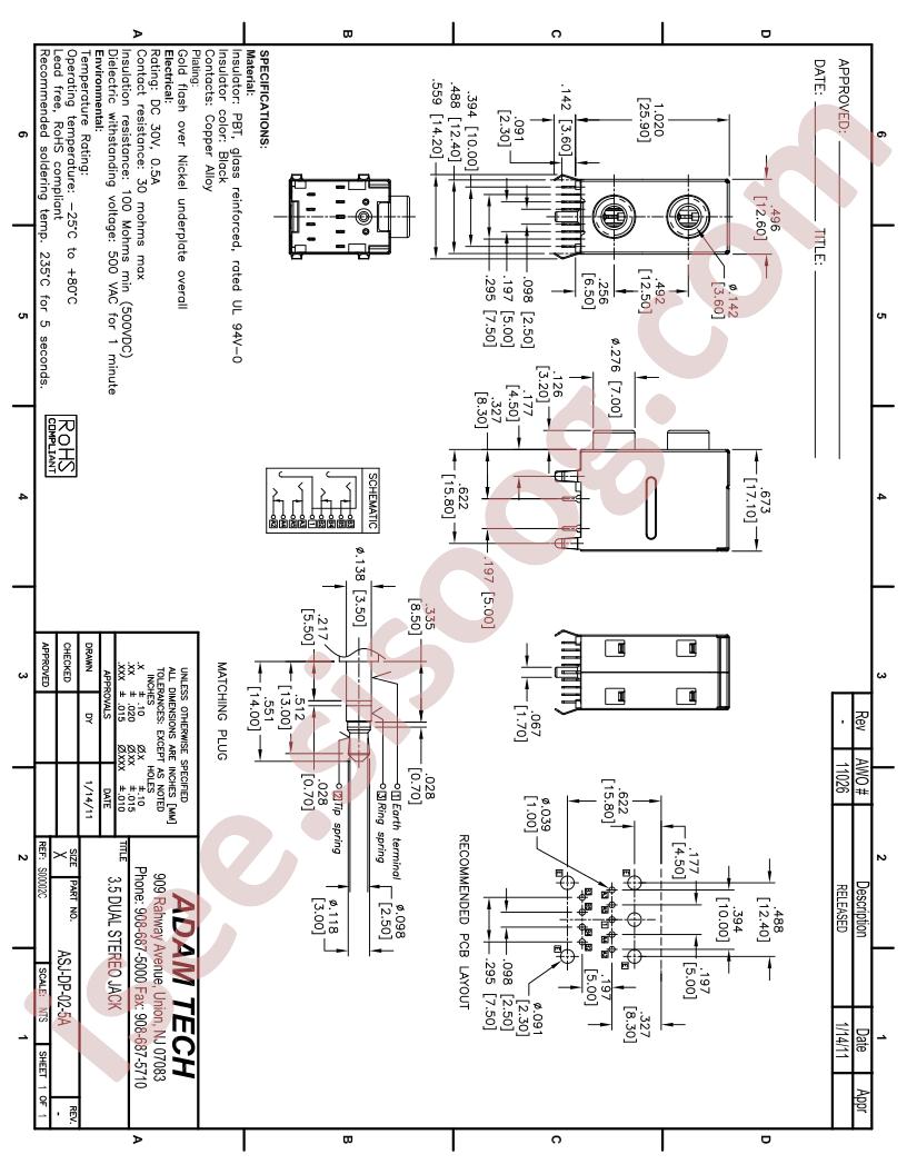 ASJ-DP-02-5A