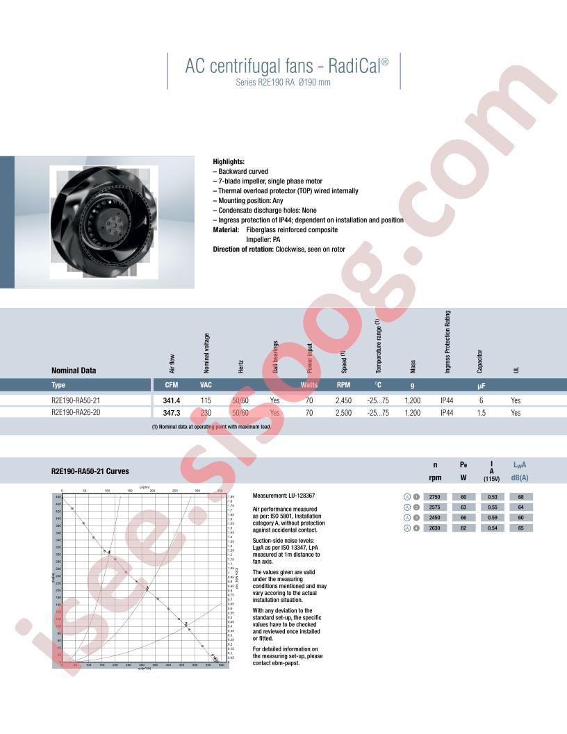 R2E190-RA50-21