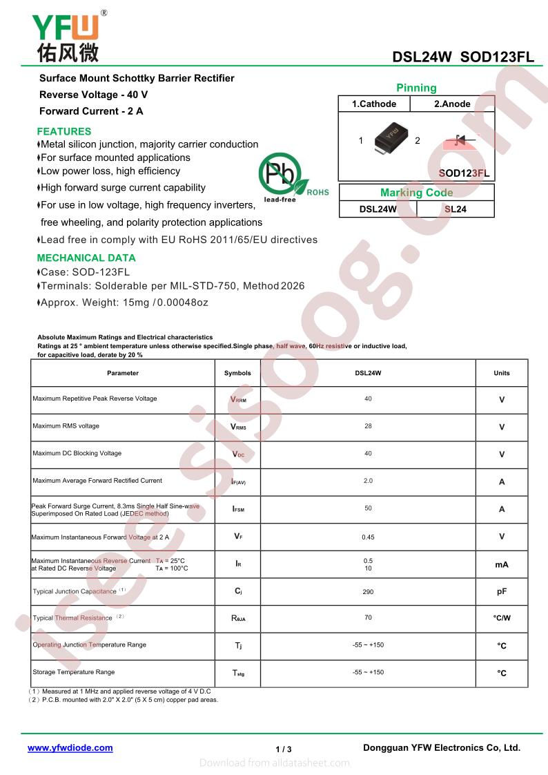 DSL24W