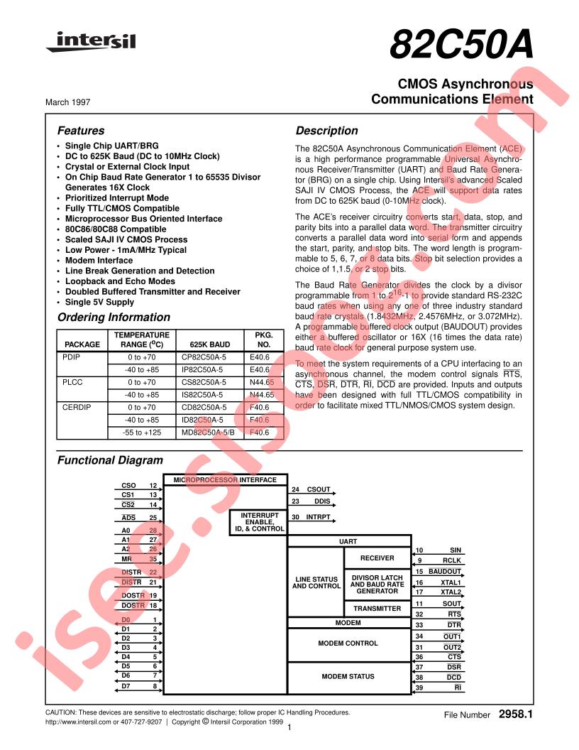 CS82C50A-5