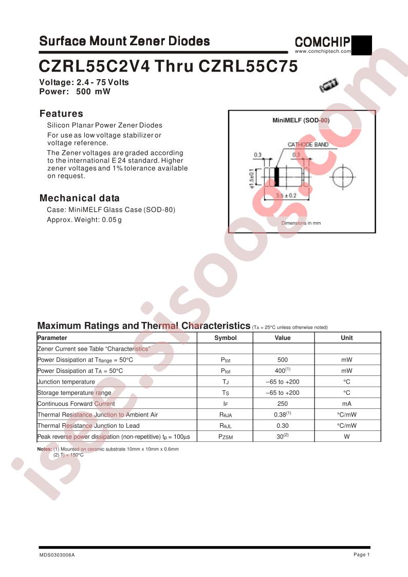 CZRL55C62