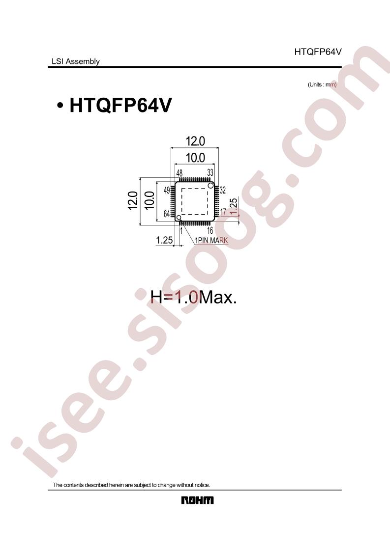 HTQFP64V