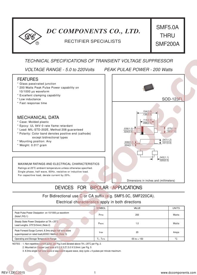 SMF45A