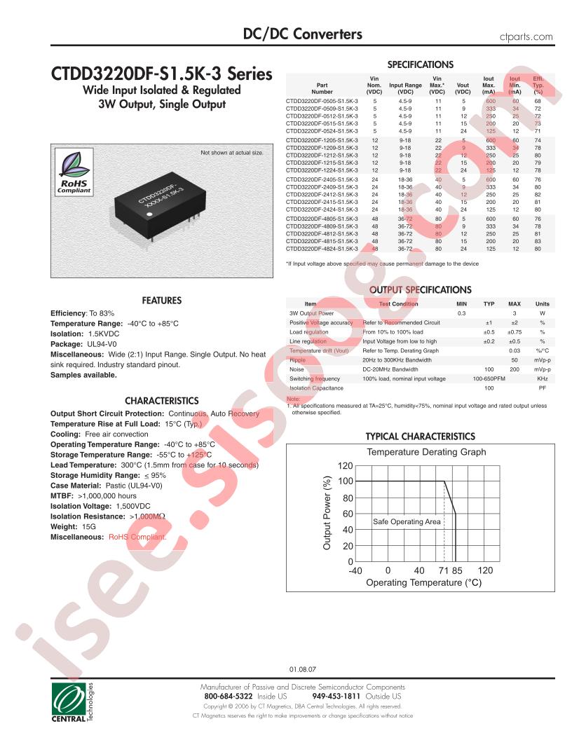 CTDD3220DF-1224-S1.5K-3