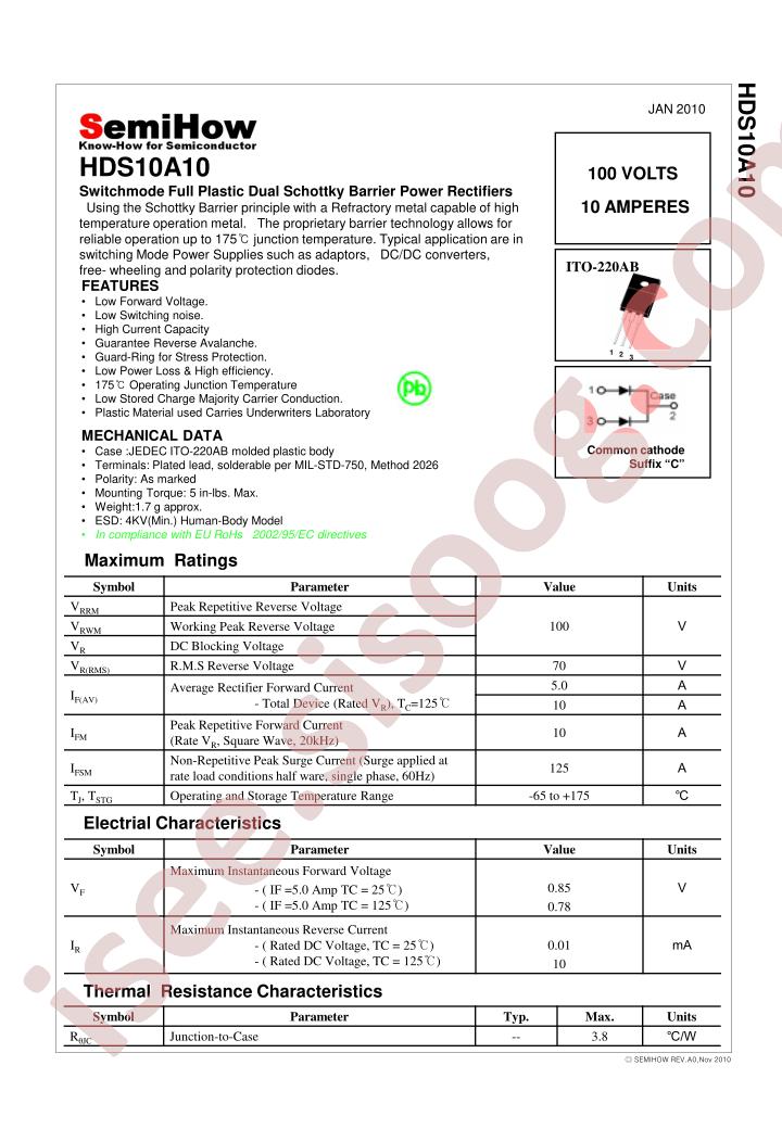 HDS10A10