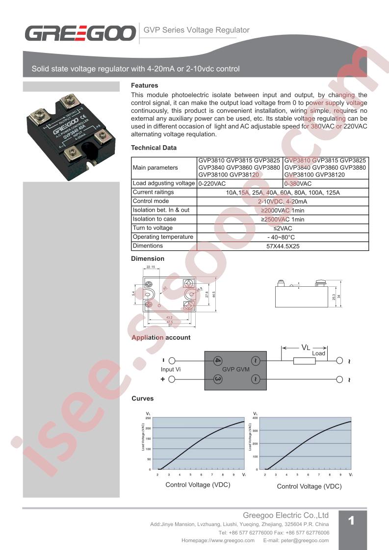 GVP38120