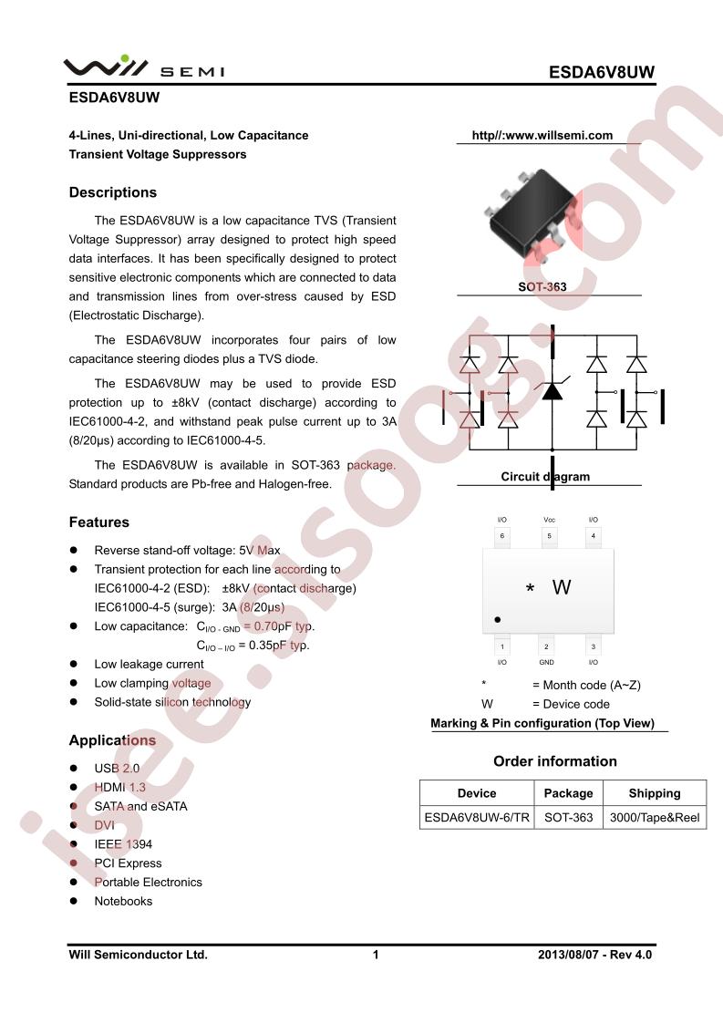 ESDA6V8UW
