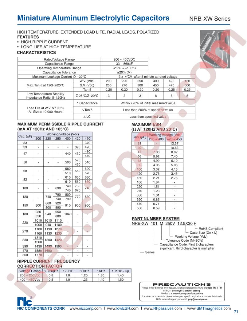 NRB-XS680M250V12.5X35F