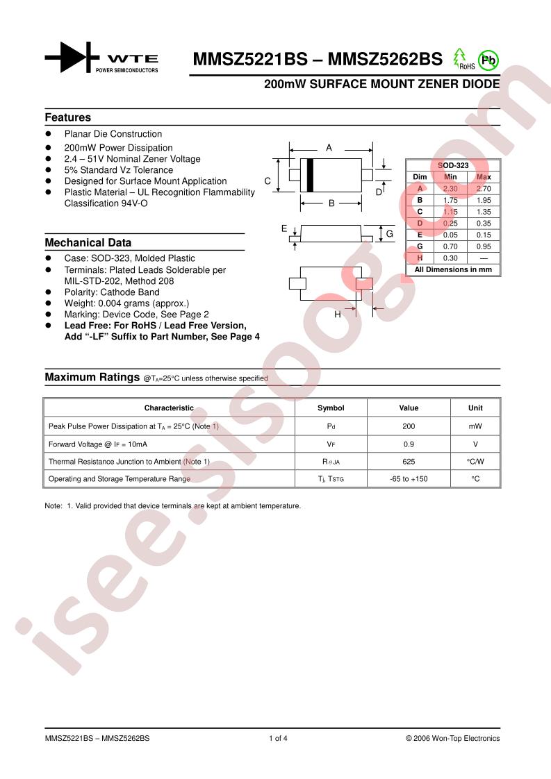 MMSZ5245BS-T1