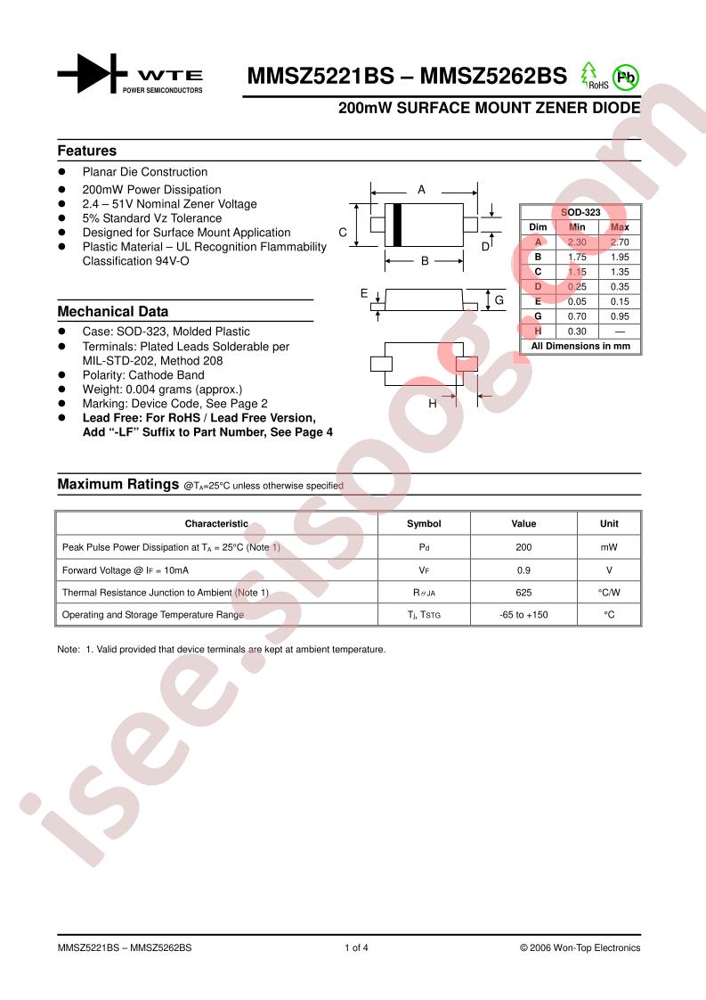 MMSZ5227BS-T1