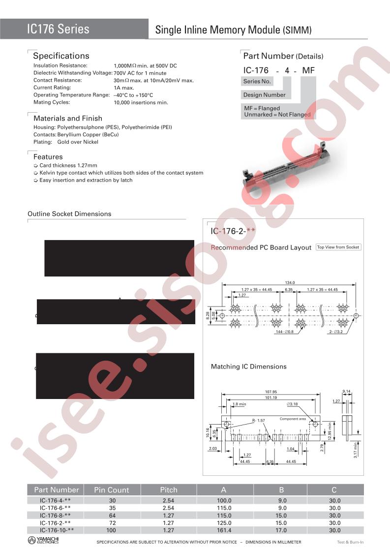 IC-176-8-MF