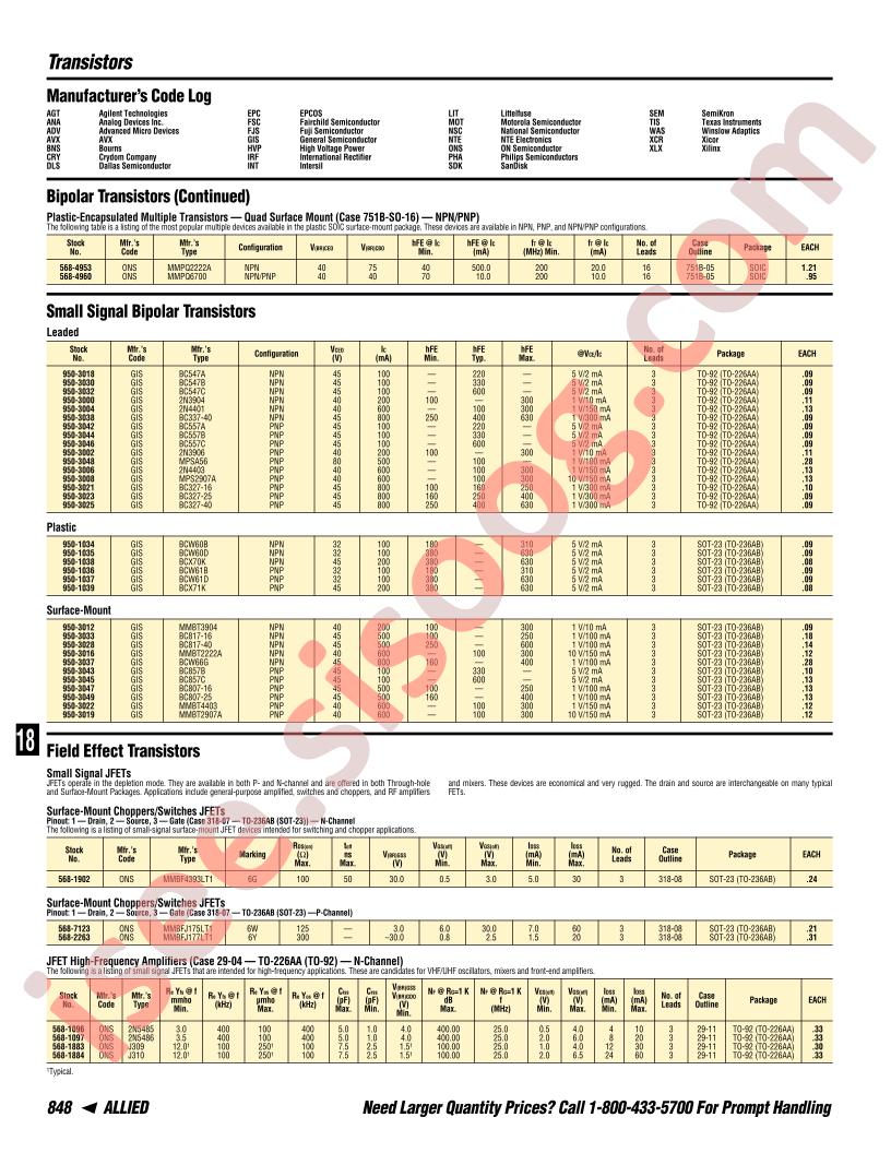 BC817-40