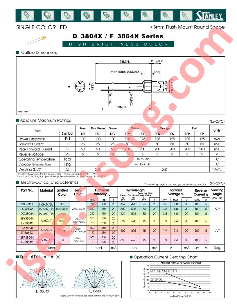 FA3864X