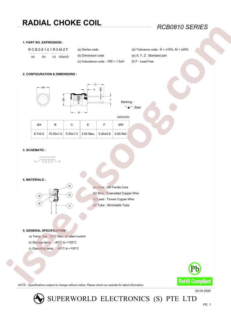 RCB0810151KZF
