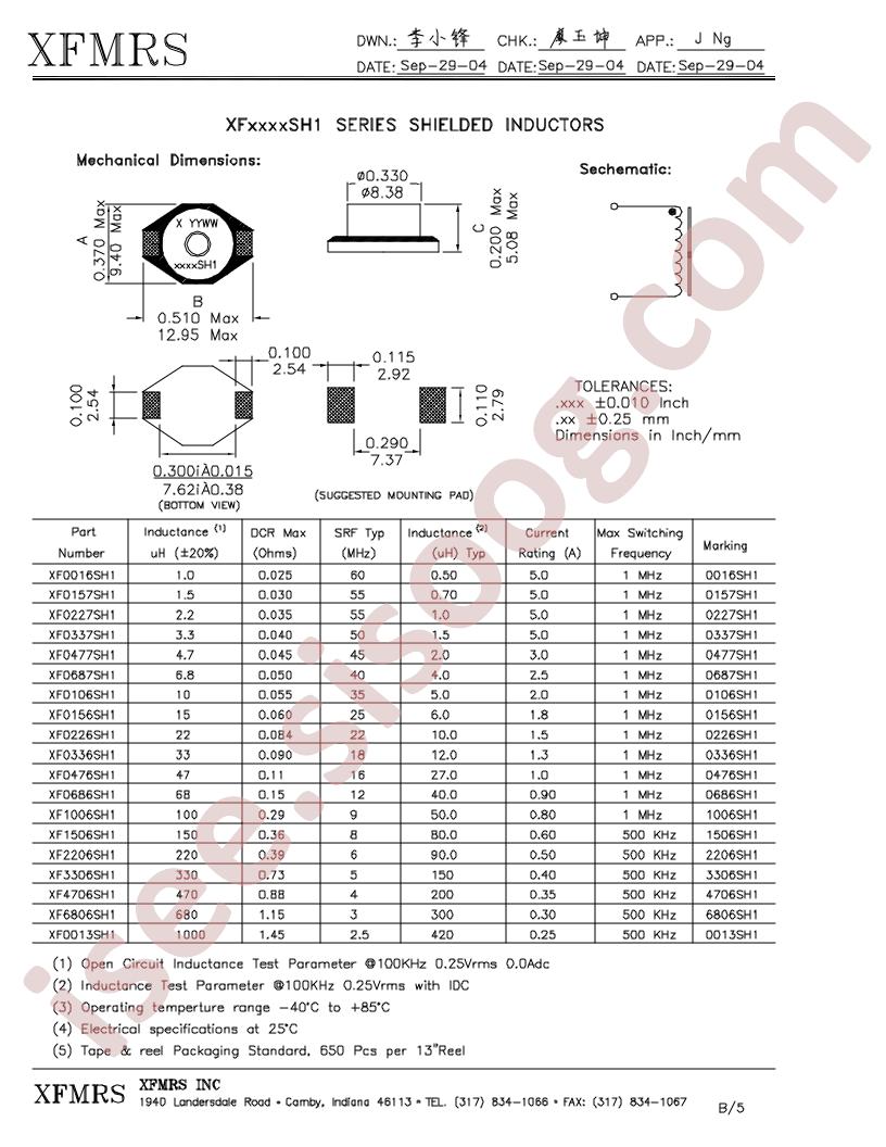 XF2206SH1