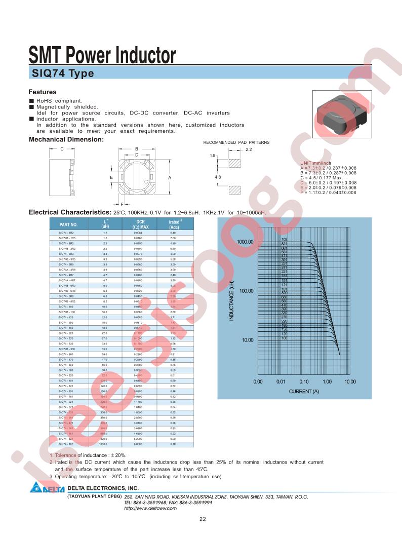 SIQ74-330