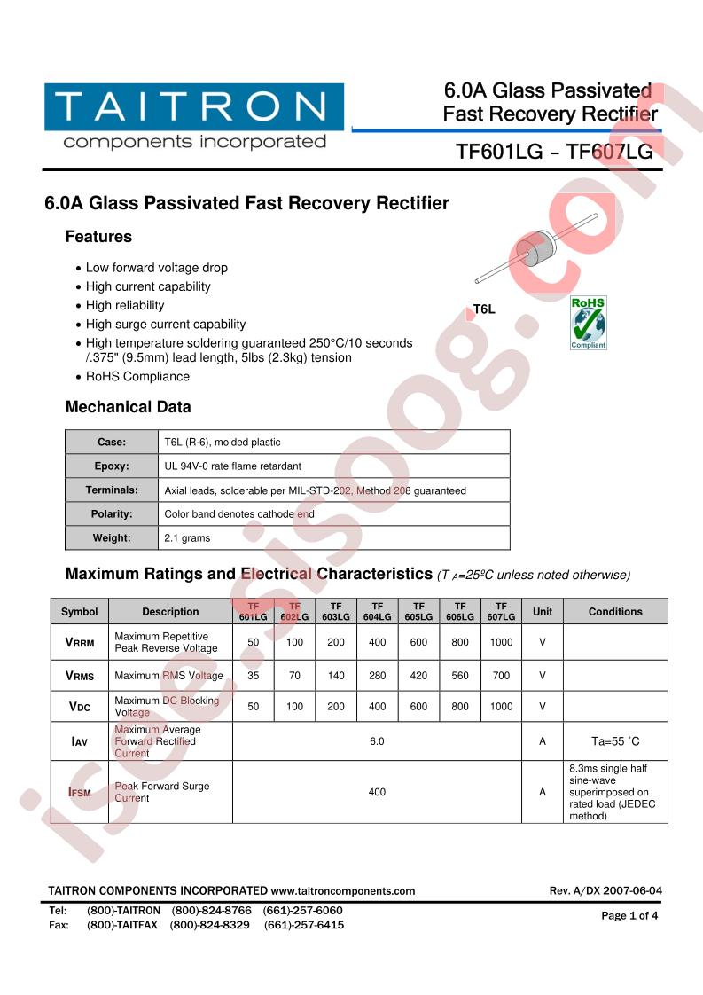 TF601LG