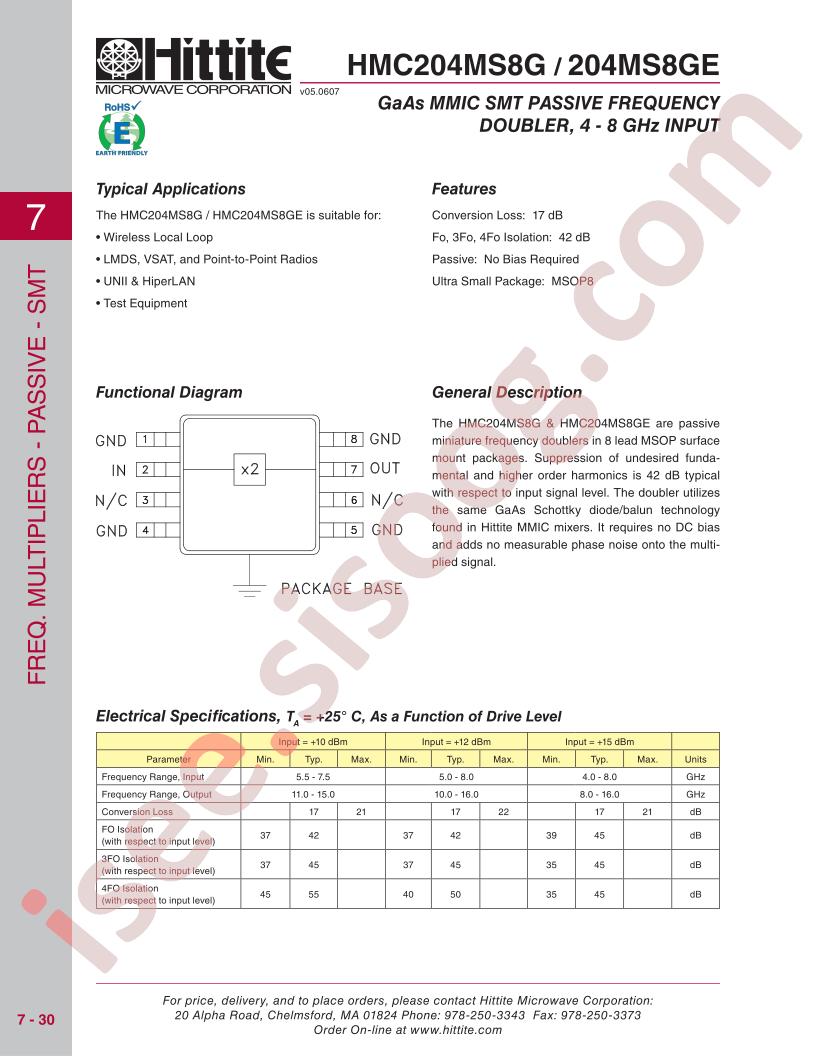 HMC204MS8G_08